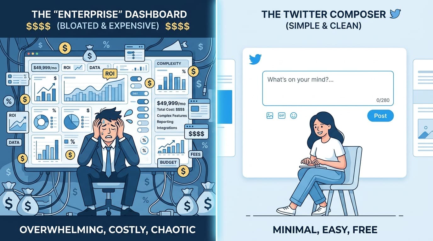 The best Hootsuite alternative for Twitter in 2026